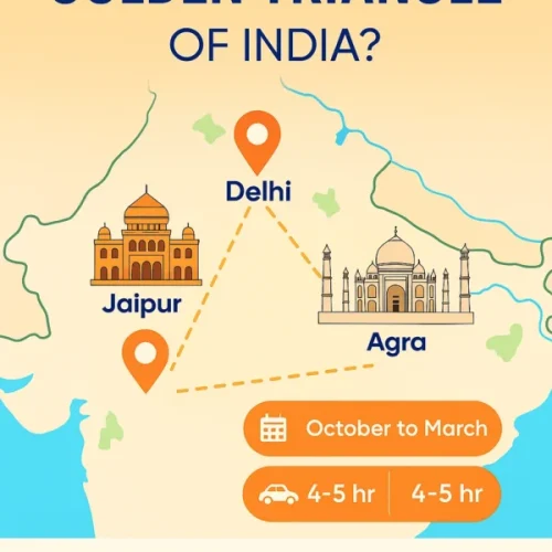 What is the Golden Triangle in India?